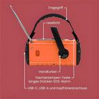 Dynox Pro - zuverlässige Energie im Notfall