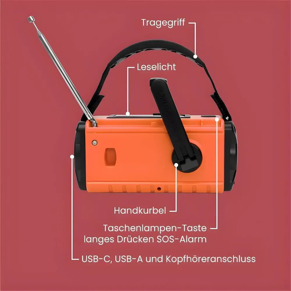 Dynox Pro - zuverlässige Energie im Notfall