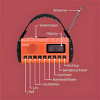 Dynox Pro - zuverlässige Energie im Notfall