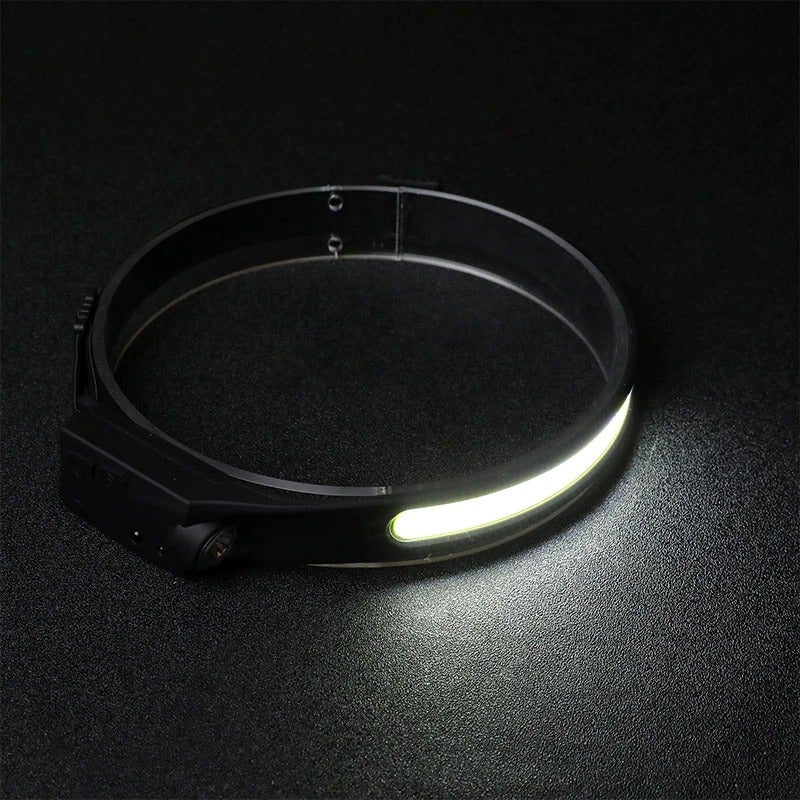 LED‑Stirnlampe | 230° Sicht