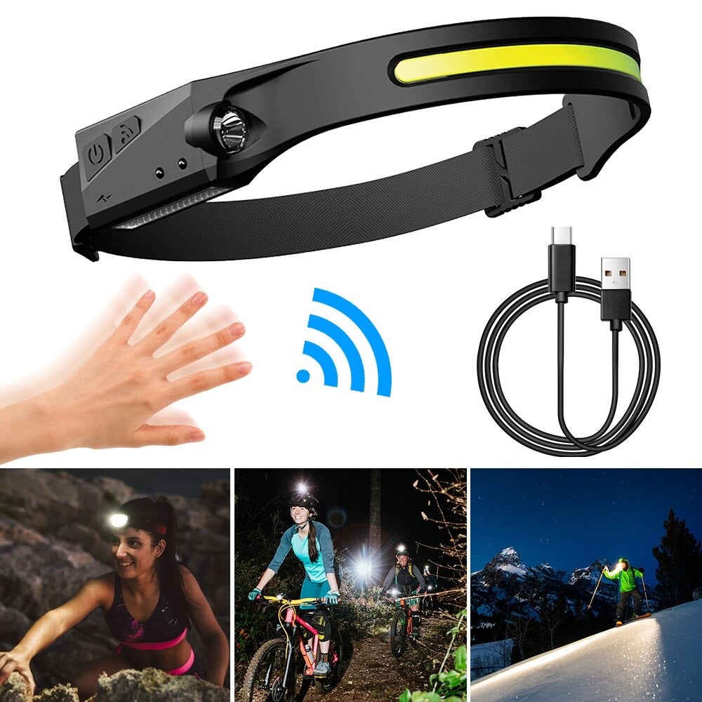 LED‑Stirnlampe | 230° Sicht